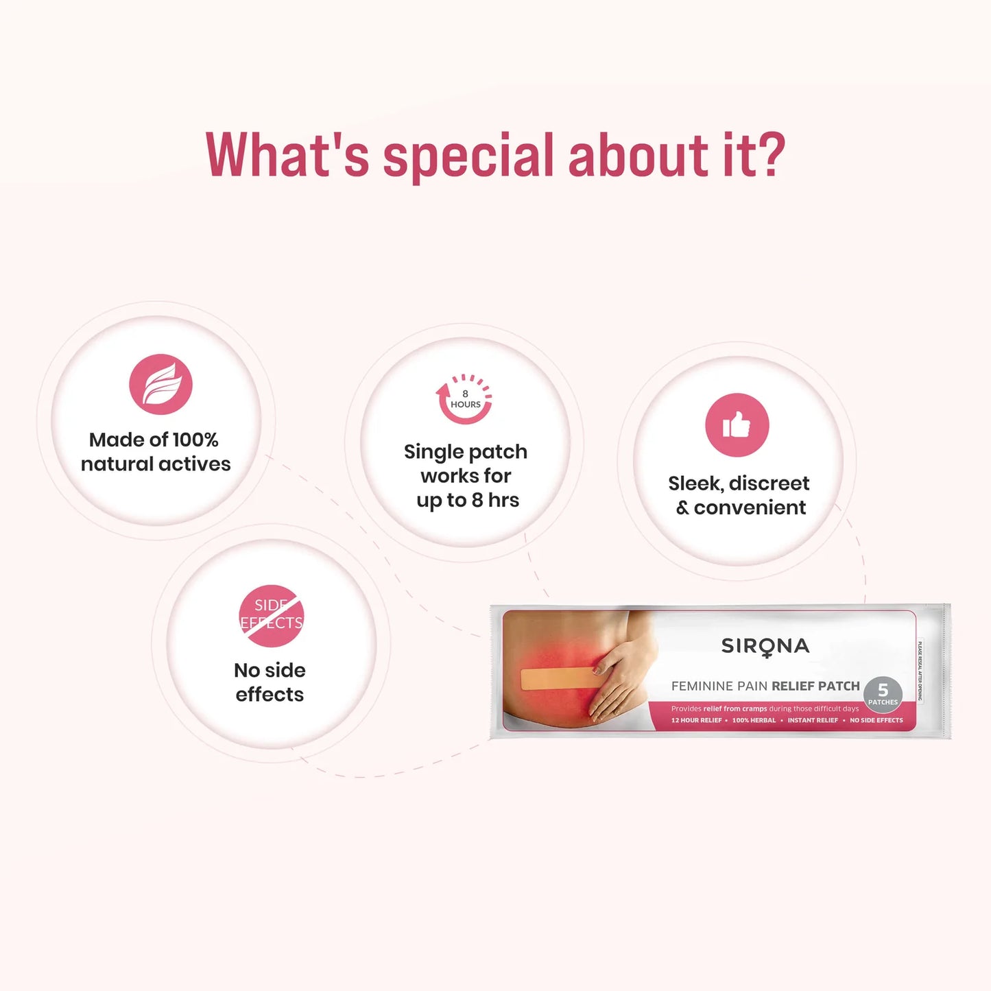 Period Pain Relief Patches (Pack Of 10) - Sirona